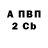 А ПВП крисы CK Victoria Obolkina